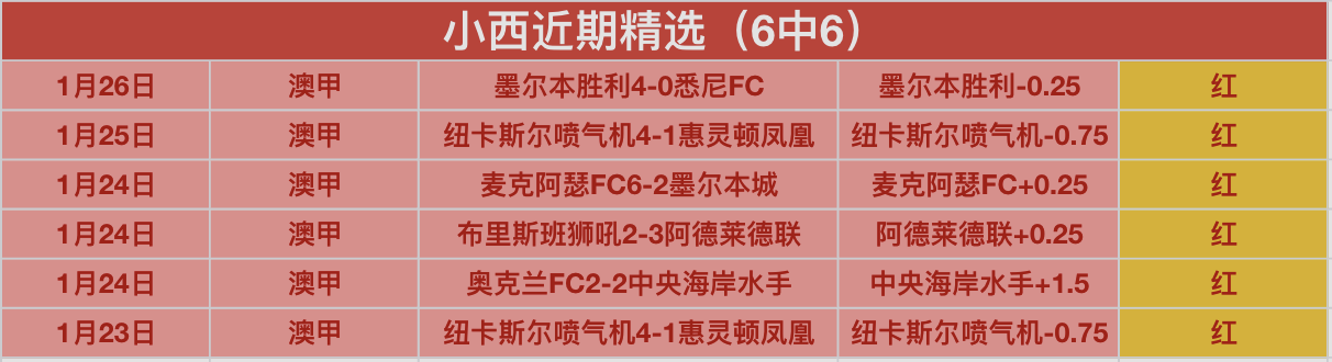 矿工铁心,苏达科夫拒,尤文那不勒,足彩,体彩,彩票,体育彩票,足球彩票,彩票合买,双赢彩票