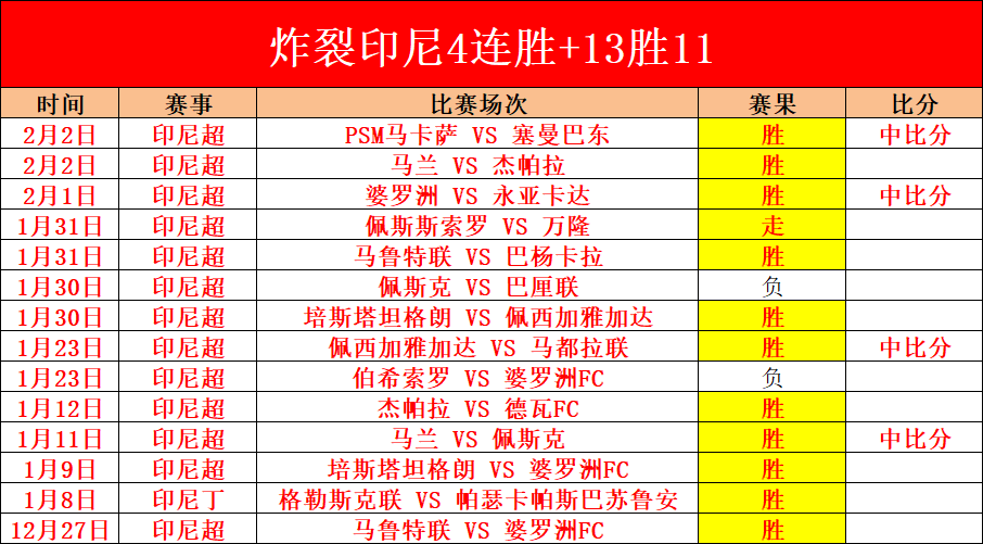 绿茵守望者,夜幕降临,双赢彩票,足彩,体彩,彩票,体育彩票,足球彩票,彩票合买,双赢彩票