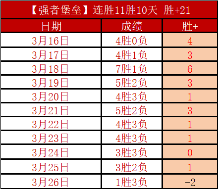 大乐透期号,专家推荐,谢泼德精准,足彩,体彩,彩票,体育彩票,足球彩票,彩票合买,双赢彩票