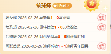 周日,赛事分析,灰熊对决火,足彩,体彩,彩票,体育彩票,足球彩票,彩票合买,双赢彩票