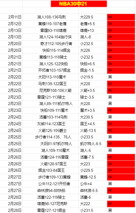 郑钦文突破,印第安维尔,斯站,足彩,体彩,彩票,体育彩票,足球彩票,彩票合买,双赢彩票