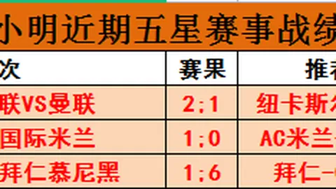 大乐透期号专家推荐：质合分析前区十码盘偷跑强制更新禁玩