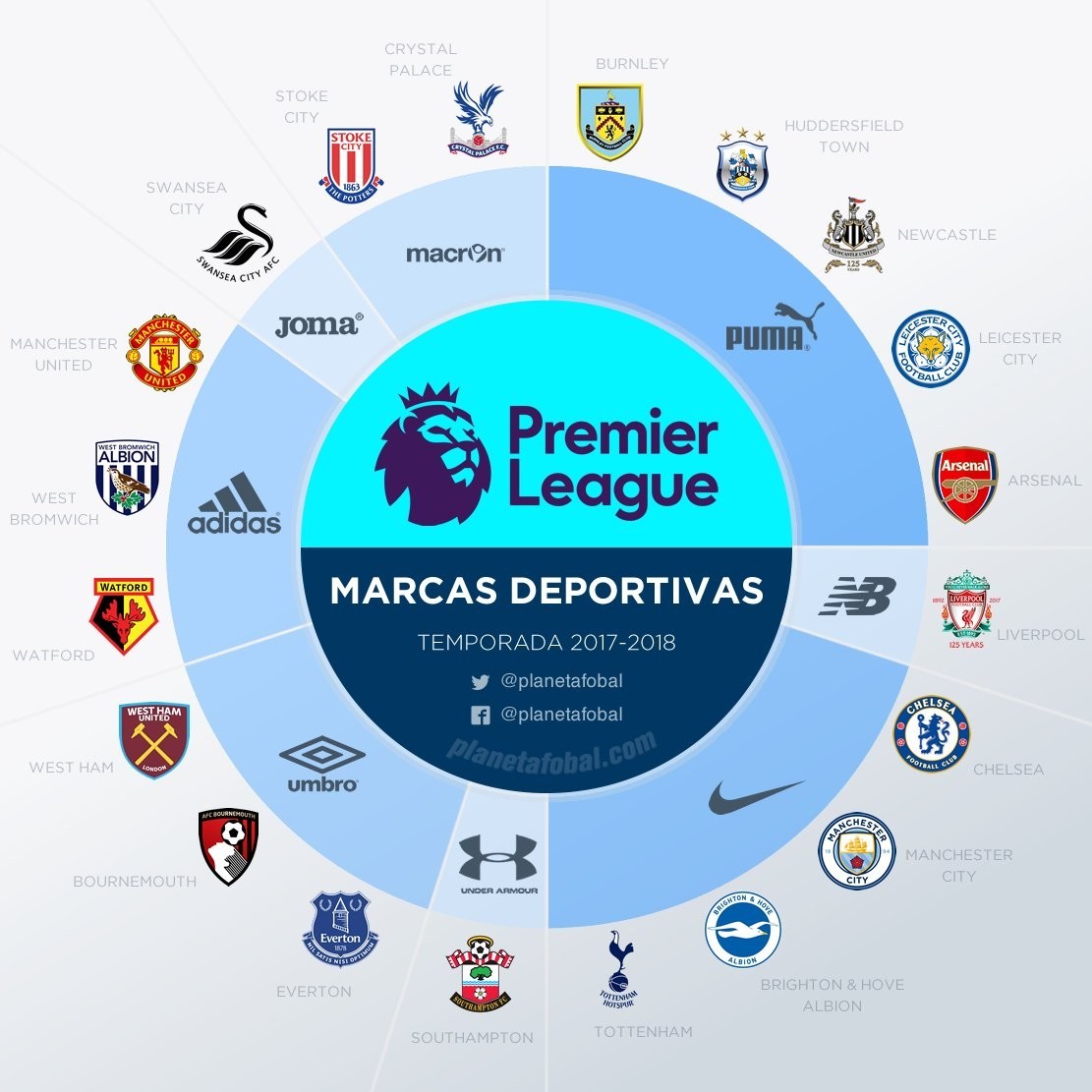 蒙扎在上赛 蒙扎在上赛